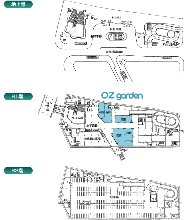 平面略図