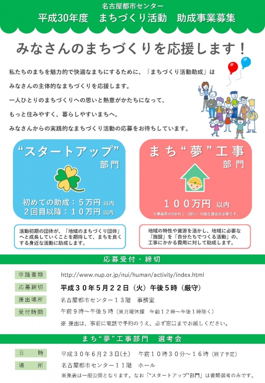 平成30年度まちづくり活動助成 各団体の活動紹介 平成30年度まちづくり活動助成 各団体の活動紹介